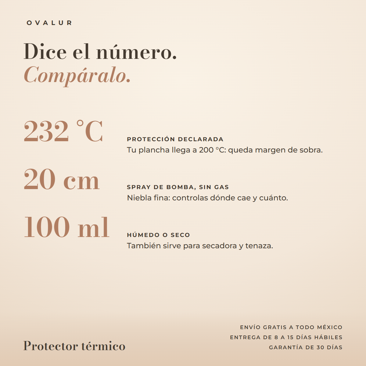 Protector térmico en spray: datos principales — OVALUR